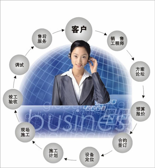 个性化服务成中央空调行业分水岭-暖通-资讯