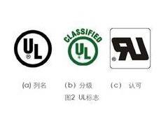 灯管UL,ETL认证服务图3