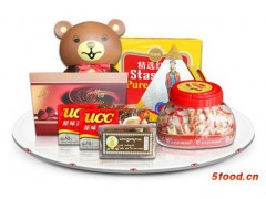 深圳食品进口报关<清关/备案>代理手续图2