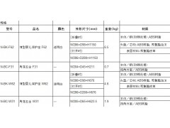 日本原装进口NAKA婴儿尿布更换台图3