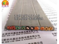 80平方火牛线80平方铜芯软电缆图3