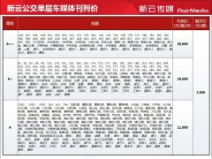 上海公交车广告图2