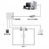 南京刷卡门禁系统， 南京指纹门禁系统，南京人脸识别门禁系统