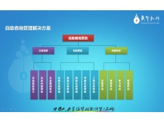 东莞/长安/深圳/中山/佛山工厂员工自助查询考勤工资系统图3