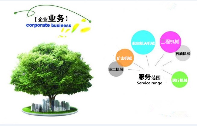 服务范围