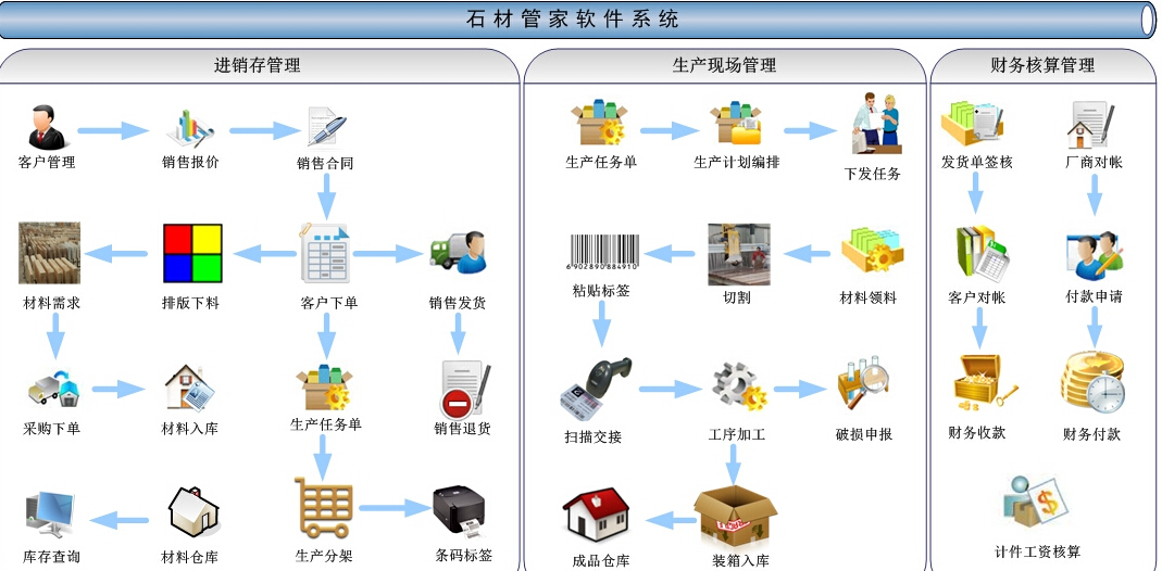 深圳市金点创科技有限公司