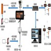 高清车牌识别系统，停车场管理，识别一体机车牌