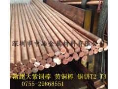 机扎T2紫铜排紫铜方棒30*30机械专业图3