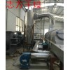 ZLG硫酸铵振动流化床干燥机
