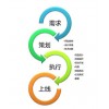 具有口碑的网页设计公司倾力推荐，滁州网页设计公司：40002