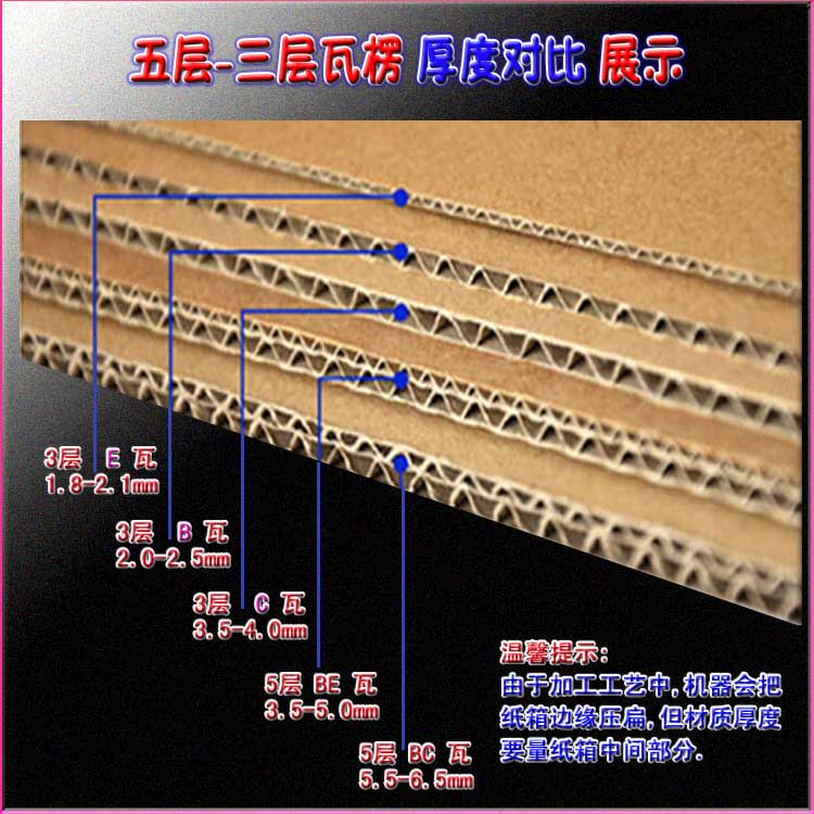 3层-5层瓦楞材质厚度对比实图
