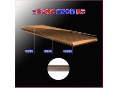 纸板纸卡现货淘宝_5层7mm厚_长期有库存_隔板垫板图2