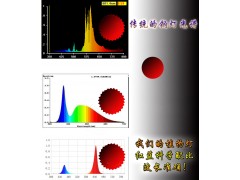 60CM一体化植物灯红蓝比例室内育苗专用补光灯图3