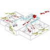 福州高质量的福建新风系统_厂家直销|三明新风系统