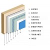 福州A级无机防火保温隔热板就选【众鑫建材】