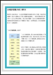 台湾交通大学以核磁共振测试小分子水测试报告C(两框)21K