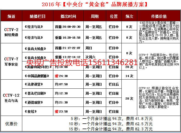 2经济与法 7 12_带手机号