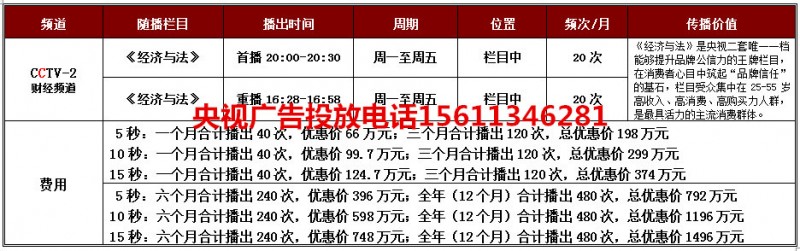 经济与法带手机号