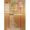南京牛昆股指期货喊单直播室系统源码程序
