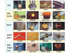 哪里卖高频焊机，哪里卖高频加热机图2