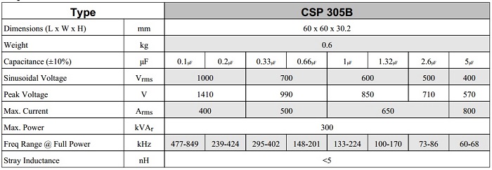 CSP305B选型规格