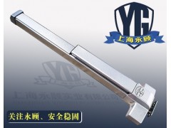 消防推杆门锁，安全应急出口锁，消防通道锁图2