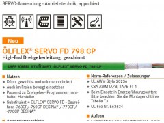 LAPPOLFLEXSERVOFD796CP图3