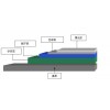 宁波环氧树脂地坪树脂地坪施工树脂地坪施工方案华阳供