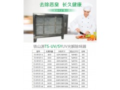 12000超大风量uv光解废气净化高效除恶臭净化率高工业首选图3