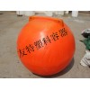 批发供应水上设备浮力塑料球空心浮力浮球PE浮球