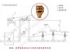 真空破坏器图2