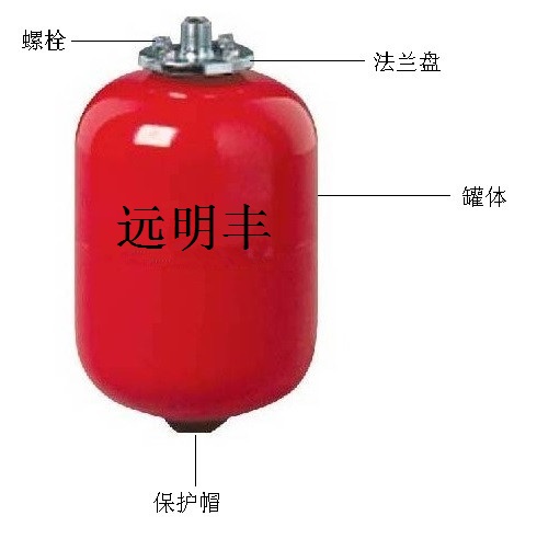 膨胀罐组成