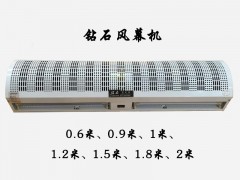 风幕机批发,风幕机价格图2