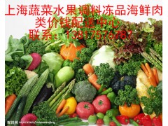 上海水果配送公司图2