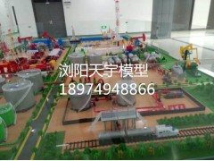 30万吨合成氨装置仿真模型图2