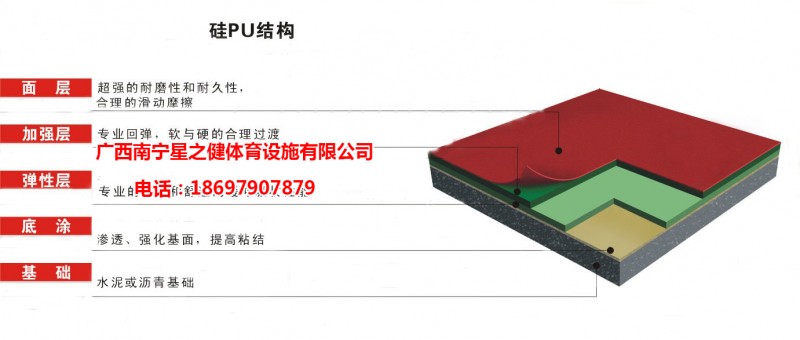 硅PU结构