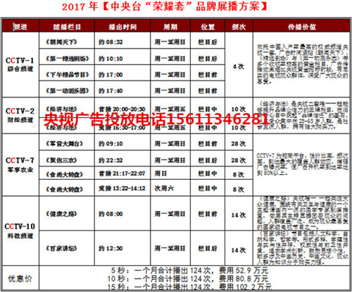 CTV1，2，7，10荣耀套_副本_副本