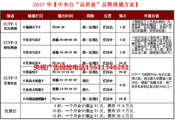 CCTV1，2，7品质套_副本_副本
