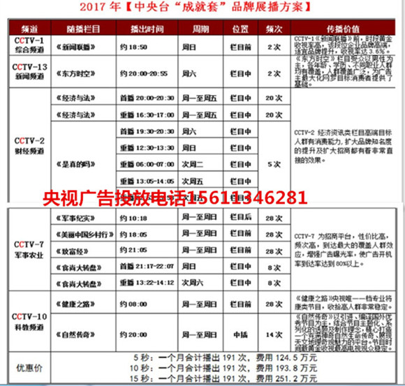 CCTV1，2，7，10，13成就套_副本_副本