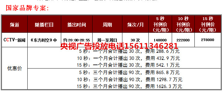 CCTV13东方时空_副本