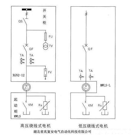 MWLS一次原理图
