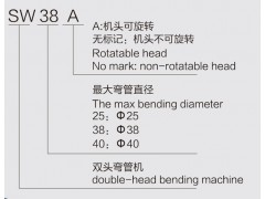 得億SW-38NC-A(可内外转90°）双头液压弯管机图2