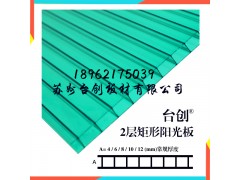 阳光板能用多少年阳光板雨棚耐用吗阳光板怎么固定图2
