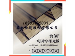 阳光板能用多少年阳光板雨棚耐用吗阳光板怎么固定图3