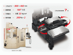 厂家报价台湾亚威BM850-APC立式加工机图3