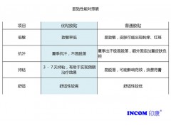 膏药贴图2