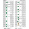 德国家装水管销售德国进口家装水管德国家装水管价格枫郡供