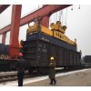 北京铁路集装箱运输电话/货运代理运输公司/天津晟铁国际货运代
