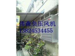 WUSUN负压风机伟森中山1380型风机图2