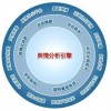 上海网络舆情监控软件_危机公关公司哪家好_广州姆丫丫网络技术